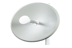 5 g bipolar paraboloid directional antenna